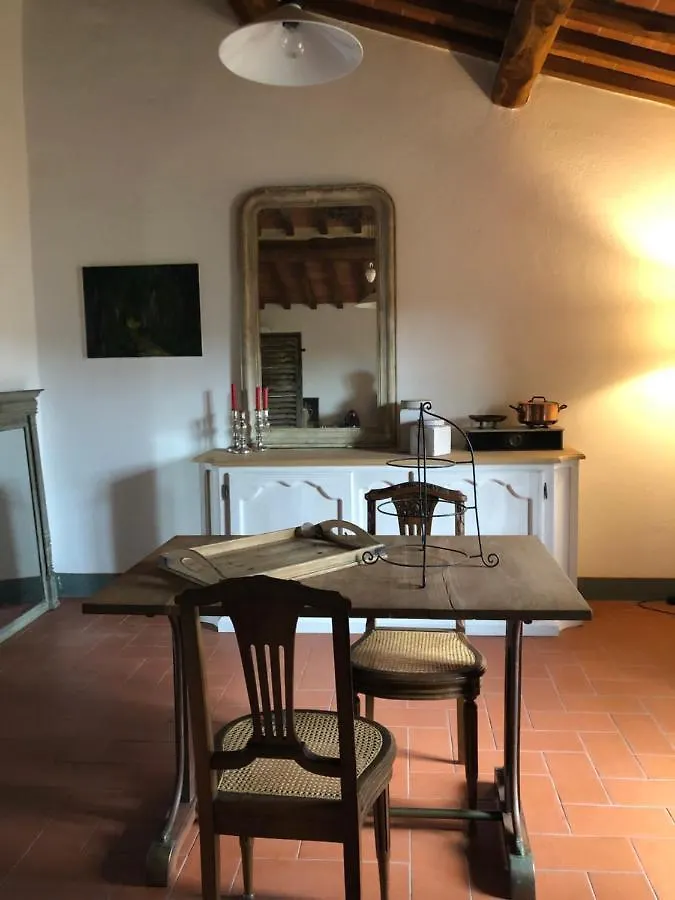 La Maison De Campagne Rigomagno 0*,  Italia