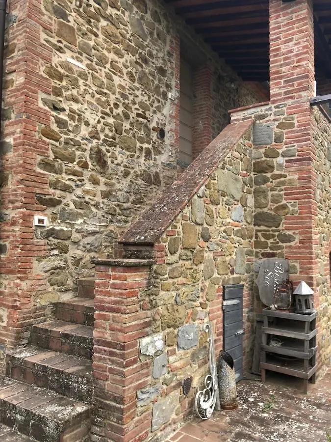 Villa La Maison De Campagne Rigomagno Italia